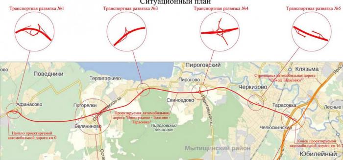 Новая дорога в пирогово план