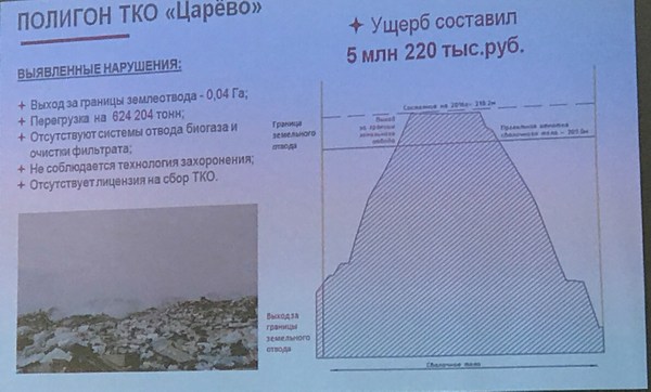 «Полигон «Царево» исчерпал возможности приема отходов и будет закрыт в конце 2017 года